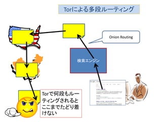 検索エンジン 
Torで何段もルー 
ティングされると 
ここまでたどり着 
けない 
Torによる多段ルーティング 
Onion Routing 
 