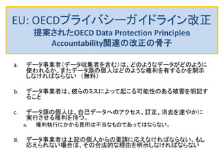 EU: OECDプライバシーガイドライン改正 提案されたOECD Data Protection Principleｓ Accountability関連の改正の骨子 
a.データ事業者（データ収集者を含む）は、どのようなデータがどのように 使われるか、またデータ源の個人はどのような権利を有するかを開示 しなければならない （無料） 
b.データ事業者は、彼らのミスによって起こる可能性のある被害を明記す ること 
c.データ源の個人は、自己データへのアクセス、訂正、消去を速やかに 実行させる権利を持つ。 
a.権利執行にかかる費用は不当なものであってはならない。 
d.データ事業者は上記の個人からの要請に応えなければならない。もし 応えられない場合は、その合法的な理由を明示しなければならない  