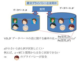 技術的な視点から見ると 
•以上述べた検討のプロセスで、技術検討WGが出した 提案でもっとも重要視されたのは、 
•完全な匿名化技術は存在しないという事実 
–しかし、この議論はやや時代遅れ感のあるk-匿名化をベー スにしたもので 
–暗号化は検討されていない（計算効率が悪いと思われて いるらしい） 
制度設計側は、確率的な安全性という考え方が嫌いらしい 
だが、工学ではおおかた確率的に考える 
–サンプリングや差分プライバシーのような議論も全く考えら れていない。 
•差分プライバシーは理解が難しいらしい  