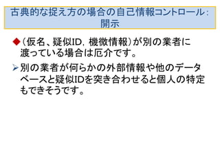 古典的な捉え方： 疑似ＩＤ＋外部から観察できない個人データ 
個人ＩＤ 
疑似ＩＤ 
機微情報 
その他情報 
氏名 
住所、年齢、性別 
病名、など 
趣味、など 
個人ＩＤ 
仮名 
氏名 
a123x 
仮名 
疑似ＩＤ 
機微情報 
その他情報 
a123x 
住所、年齢、性別 
病名、など 
趣味、など 
分離 
他のデータベース 
疑似ＩＤと個人ＩＤを含む 
疑似ＩＤと他のデータベースを突き 合わせると個人ＩＤが知られてしま う危険性があります。 
疑似ＩＤの記述を粗くしてデー タベース中に同じ疑似ＩＤを持 つ人がk人以上いるようにした のがk-匿名化です。  
