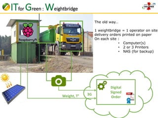 ITforGreen : Weightbridge 
The old way… 
1 weightbridge = 1 operator on site 
delivery orders printed on paper 
On each site : 
• Computer(s) 
• 2 or 3 Printers 
• NAS (for backup) 
Digital 
Signed 
Weight, T° Order 3G 
 