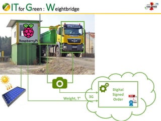 ITforGreen : Weightbridge 
Digital 
Signed 
Weight, T° Order 3G 
 