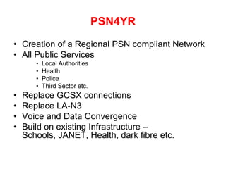 PSN4YRCreation of a Regional PSN compliant Network All Public ServicesLocal AuthoritiesHealthPoliceThird Sector etc.Replace GCSX connections Replace LA-N3Voice and Data ConvergenceBuild on existing Infrastructure – Schools, JANET, Health, dark fibre etc. 