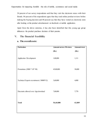 Opportunities for impacting footfalls - the role of mobile, ecommerce and social media
10
24 percent of our survey respondents said that they visit the electronic stores with their
friends. 84 percent of the respondents agree that they read online product reviews before
making the buying decision and 40 percent say that they have visited an electronic store
after looking at the product advertisement on facebook or mobile application.
Apart from the above statistics, it has also been identified that this young age group
influences the product purchase decision of their parents.
V. The financial feasibility
a. The overallcosts:
Particulars Amount across 90 stores
(Rs)
Amount/store
(Rs)
Application Development 1,00,000 1,111
Promotions (5000 * 10* 90) 45,00,000 50,000
Technical Experts recruitment ( 30000*12) 3,60,000 4,000
Discounts allowed over App download 7,00,000 7,778
Total 56,60,000 62,889
 