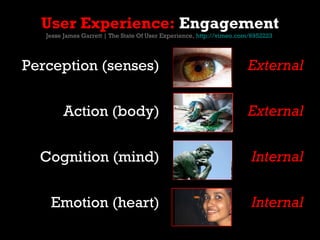 User Experience: Engagement
   Jesse James Garrett | The State Of User Experience, http://vimeo.com/6952223




Perception (senses)                                                   External


        Action (body)                                                 External


  Cognition (mind)                                                      Internal


    Emotion (heart)                                                     Internal
 