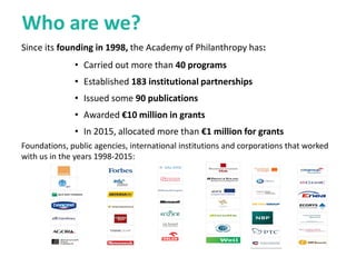 We organize:
• Poland’s oldest competition for corporate social responsibility – The Benefactor
of the Year
• Poland’s largest contest for civic leadership, run together with Newsweek - Civic
Leader of the Year
• The biggest campaign promoting celebrity activism – Charity Celebrities
• The biggest project engaging CEOs – Presidents’ Volunteer Coalition
• The biggest network of local activism centres - Act Locally
• The largest scholarship portal (over 5000 programs) – MojeStypendium.pl
• The first Polish crowd-sourcing platform for the 3rd sector – TuDu.org.pl
• The first Polish crowd-funding portal for young athletes – DamNaSport.pl
We inspire, we help others act!
 