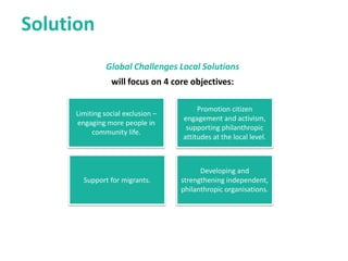 During the first 3 years Global Challenges Local Solutions Fund focus on
3 main challenges that in our opinion are most relevant for Europe,
based on the Sustainable Development Goals*:
Solution
Education for all
Solutions to ensure
inclusive and equitable
education for all.
Sustainable cities and
communities
Solutions to make cities
inclusive, safe and
sustainable.
Refugees, population
movement
Solutions to ensure diversity
and social inclusion.
*However, if there will be a need raised by the Fund’s Board members, partners, community foundations of
other stakeholders we will take it into consideration and be open to implement a donor-advised project
focused on different global challenge.
 