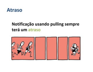 Atraso

 Notificação usando pulling sempre
 terá um atraso
 