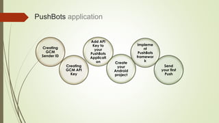 PushBots application
Creating
GCM
Sender ID
Creating
GCM API
Key
Add API
Key to
your
PushBots
Applicati
on Create
your
Android
project
Impleme
nt
PushBots
framewor
k
Send
your first
Push
 