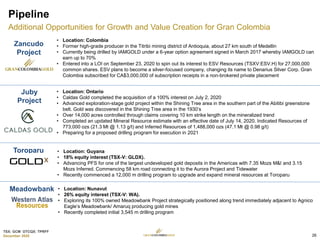 TSX: GCM OTCQX: TPRFF
December 2020
Juby
Project
Toroparu
Meadowbank
Zancudo
Project
• Location: Colombia
• Former high-grade producer in the Titribi mining district of Antioquia, about 27 km south of Medellin
• Currently being drilled by IAMGOLD under a 6-year option agreement signed in March 2017 whereby IAMGOLD can
earn up to 70%
• Entered into a LOI on September 23, 2020 to spin out its interest to ESV Resources (TSXV:ESV.H) for 27,000,000
common shares. ESV plans to become a silver-focused company, changing its name to Denarius Silver Corp. Gran
Colombia subscribed for CA$3,000,000 of subscription receipts in a non-brokered private placement
• Location: Ontario
• Caldas Gold completed the acquisition of a 100% interest on July 2, 2020
• Advanced exploration-stage gold project within the Shining Tree area in the southern part of the Abitibi greenstone
belt. Gold was discovered in the Shining Tree area in the 1930’s
• Over 14,000 acres controlled through claims covering 10 km strike length on the mineralized trend
• Completed an updated Mineral Resource estimate with an effective date of July 14, 2020. Indicated Resources of
773,000 ozs (21.3 Mt @ 1.13 g/t) and Inferred Resources of 1,488,000 ozs (47.1 Mt @ 0.98 g/t)
• Preparing for a proposed drilling program for execution in 2021
• Location: Guyana
• 18% equity interest (TSX-V: GLDX).
• Advancing PFS for one of the largest undeveloped gold deposits in the Americas with 7.35 Mozs M&I and 3.15
Mozs Inferred. Commencing 58 km road connecting it to the Aurora Project and Tidewater
• Recently commenced a 12,000 m drilling program to upgrade and expand mineral resources at Toroparu
• Location: Nunavut
• 26% equity interest (TSX-V: WA).
• Exploring its 100% owned Meadowbank Project strategically positioned along trend immediately adjacent to Agnico
Eagle’s Meadowbank/ Amaruq producing gold mines
• Recently completed initial 3,545 m drilling program
Pipeline
Additional Opportunities for Growth and Value Creation for Gran Colombia
26
 