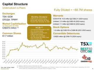 TSX: GCM OTCQX: TPRFF
December 2020
Fully Diluted = ~88.7M shares
Warrants
GCM.WT.B: 10.6 million @ CA$2.21 (2024 expiry)
Unlisted: 3.3 million @ CA$5.40 (2023 expiry)
Unlisted: 7.1 million @ CA$6.50 (2023 expiry)
Stock Options
1.8 million @ CA$2.55 to CA$6.88 (2021-2025 expiry)
Convertible Debentures
CA$20 million @ CA$4.75 (2024 expiry)
Exchanges
TSX: GCM
OTCQX: TPRFF
Common Shares
61.7 million
Market Capitalization
(as of November 30, 2020)
CA$373 million (1)
Monthly Dividend
• CA$0.015 per common share
• Record date: November 30, 2020
• Payment date: December 15, 2020
NCIB (2)
• Commenced September 4, 2020
for a 12-month period
• Authorized to purchase up to
5.9M common shares
• To date, have purchased
834,100 shares @ CA$6.13 per
share average price
(1) Based on C$6.04 at close on November 30, 2020.
(2) The NCIB will allow the Company to purchase for cancellation up to 5,934,811 Shares of the Company over a 12-month period, representing 10% of the
current issued and outstanding Shares in the public float as of August 31, 2020.
Capital Structure
Undervalued vs Peers
4
$3.50
$4.00
$4.50
$5.00
$5.50
$6.00
$6.50
$7.00
$7.50
$8.00
 