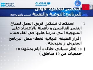 التحضير للخطوة الأولى للبرنامج : التوعية والتعبئة  ( شتنبر وأكتوبر 2009) 1_   استكمال تشكيل فريق العمل لصناع التغيير العالميين و تأهيله بالإعتماد على المنهجية التي تدربنا عليها في لقاء عمان  إقرار الصيغة النهائية لخطة عمل البرنامج المغربي و منهجيته  . (   50  إطار شبابي خلال  4  أيام يمثلون  10  جمعيات من  10  مناطق  ). 
