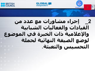 2_   إجراء مشاورات مع عدد من القيادات والفعاليات الشبابية والإعلامية ذات الخبرة في الموضوع لوضع الصيغة النهائية لحملة التحسيس والتعبئة . 