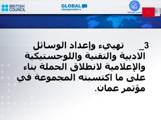 3_   تهييء وإعداد الوسائل الادبية والتقنية واللوجستيكية والإعلامية لانطلاق الحملة بناء على ما اكتسبته المجموعة في مؤتمر عمان .   