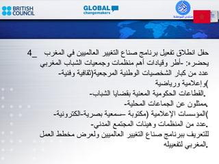 4_  حفل انطلاق تفعيل برنامج صناع التغيير العالميين في المغرب يحضره : - أطر وقيادات أهم منظمات وجمعيات الشباب المغربي - عدد من كبار الشخصيات الوطنية المرجعية ( ثقافية وفنية وإعلامية ورياضية ) - القطاعات الحكومية المعنية بقضايا الشباب .   - ممثلون عن الجماعات المحلية . - المؤسسات الإعلامية  ( مكتوبة –سمعية بصرية - الكترونية ) - عدد من المنظمات وهيئات المجتمع المدني . للتعريف ببرنامج صناع التغيير العالميين ولعرض مخطط العمل المغربي لتفعييله . 