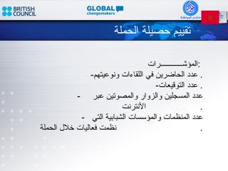 المؤشــــــــــــرات  :  - عدد الحاضرين في اللقاءات ونوعيتهم .  - عدد التوقيعات .  - عدد المسجلين والزوار والمصوتين عبر  الأنترنت  . - عدد المنظمات والمؤسسات الشبابية التي  نظمت فعاليات خلال الحملة .  تقييم حصيلة الحملة 
