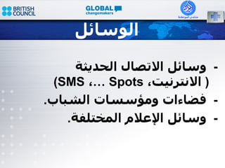 الوسائل -  وسائل الاتصال الحديثة  (  الانترنيت،  SMS ،  Spots … ) -  فضاءات ومؤسسات الشباب . -  وسائل الإعلام المختلفة . 