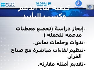 كيفية بناء الدعم وكسب التأييد - إنجاز دراسة  ( تجميع معطيات مدعمة للحملة  ) - ندوات وحلقات نقاش . - تنظيم لقاءات مباشرة مع صناع القرار . - تقديم أمثلة مقارنة . 