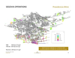 TSX: GCM  OTCQX: TPRFF
October 2019
SEGOVIA OPERATIONS Providencia Mine
13
2018 Production of 88,000 ozs, up 70% from 2017
H1‐2019 production of 50,000 ozs, up 16% from H1‐2018
M&I          354 kozs 17.6 g/t
Inferred   307 kozs 16.7 g.t
Reserves  220 kozs 17.1 g/t
 