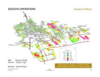 TSX: GCM  OTCQX: TPRFF
October 2019
SEGOVIA OPERATIONS Sandra K Mine
14
2018 Production of 9,000 ozs, up 100% from 2017
H1‐2019 production of 5,000 ozs, on par with H1‐2018
M&I          142 kozs 10.2 g/t
Inferred     73 kozs 7.1 g.t
Reserves    54 kozs 9.8 g/t
 
