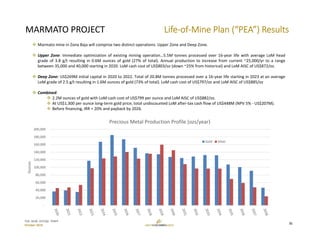 TSX: GCM  OTCQX: TPRFF
October 2019
Life‐of‐Mine Plan (“PEA”) ResultsMARMATO PROJECT
21
 ‐
 20,000
 40,000
 60,000
 80,000
 100,000
 120,000
 140,000
 160,000
 180,000
 200,000
Ounces
Precious Metal Production Profile (ozs/year)
Gold Silver
 Marmato mine in Zona Baja will comprise two distinct operations: Upper Zone and Deep Zone.
 Upper Zone: Immediate optimization of existing mining operation…5.5M tonnes processed over 16‐year life with average LoM head
grade of 3.8 g/t resulting in 0.6M ounces of gold (27% of total). Annual production to increase from current ~25,000/yr to a range
between 35,000 and 40,000 starting in 2020. LoM cash cost of US$803/oz (down ~25% from historical) and LoM AISC of US$872/oz.
 Deep Zone: US$269M initial capital in 2020 to 2022. Total of 20.8M tonnes processed over a 16‐year life starting in 2023 at an average
LoM grade of 2.5 g/t resulting in 1.6M ounces of gold (73% of total). LoM cash cost of US$797/oz and LoM AISC of US$885/oz
 Combined:
 2.2M ounces of gold with LoM cash cost of US$799 per ounce and LoM AISC of US$882/oz.
 At US$1,300 per ounce long‐term gold price, total undiscounted LoM after‐tax cash flow of US$448M (NPV 5% ‐ US$207M).
 Before financing, IRR = 20% and payback by 2026.
 