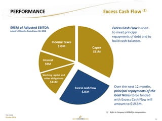 11
TSX: GCM
October 2018
Excess Cash Flow (1)
(1) Refer to Company’s MD&A for computation.
Capex
$31M
Excess cash flow
$25M
Working capital and
other obligations
$11M
Interest
$9M
Income taxes
$19M
$95M of Adjusted EBITDA
Latest 12 Months Ended June 30, 2018
PERFORMANCE
Excess Cash Flow is used
to meet principal
repayments of debt and to
build cash balances.
Over the next 12 months,
principal repayments of the
Gold Notes to be funded
with Excess Cash Flow will
amount to $19.5M.
 