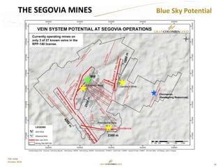 19
TSX: GCM
October 2018
Mill
Chicharron
(Sandspring Resources)
THE SEGOVIA MINES Blue Sky Potential
Currently operating mines on
only 3 of 27 known veins in the
RPP-140 license.
 