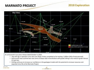 25
TSX: GCM
October 2018
As announced in our press release dated October 4, 2018:
• Two drill rigs in operation since late June 2018; 9 holes completed so far totaling ~2,900m (34% of total planned).
• Early results have outlined two new zones of Deeps-style mineralization with grades falling in the medium-grade interval
(2-3 g/t Au).
• Drilling continues to increase our confidence in the geological model with the potential to increase resources and
expected mine life at the Marmato Project.
MARMATO PROJECT 2018 Exploration
 