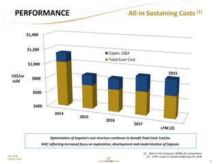9
TSX: GCM
October 2018
All-In Sustaining Costs (1)
AISC(-23%)
US$/oz
sold
$400
$600
$800
$1,000
$1,200
$1,400
2014
2015
2016
2017
LTM (2)
Capex, G&A
Total Cash Cost
$915
(1) Refer to the Company’s MD&A for computation.
(2) LTM = Latest 12 months ended June 30, 2018.
PERFORMANCE
Optimization of Segovia’s cost structure continues to benefit Total Cash Cost/oz.
AISC reflecting increased focus on exploration, development and modernization of Segovia.
 