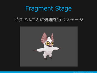 Copyright ? GREE, Inc. All Rights Reserved.
Fragment Stage
ԥ뤴Ȥ˄IФƩ`
 