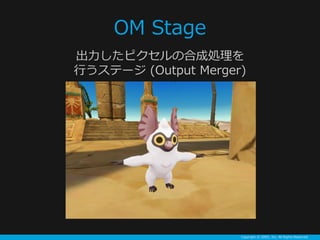 Copyright ? GREE, Inc. All Rights Reserved.
OM Stage
ԥκϳɄI
ФƩ` (Output Merger)
 