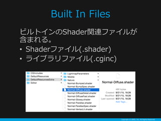 Copyright ? GREE, Inc. All Rights Reserved.
Built In Files
ӥȥShadervBե뤬
ޤ롣
? Shaderե(.shader)
? 饤֥ե(.cginc)
 