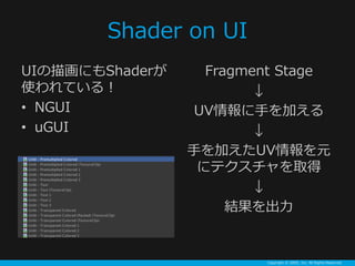 Copyright ? GREE, Inc. All Rights Reserved.
Shader on UI
UI軭ˤShader
ʹƤ룡
? NGUI
? uGUI
Fragment Stage

UV֤Ӥ

֤ӤUVԪ
˥ƥȡ

Y
 