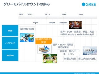 Copyright ? GREE, Inc. All Rights Reserved.
`Х륵ɤΚi
Web
2007
ϥ֥å
Οor
Όgװ

mФʌgװ

ǤΏ

?BGM? ^gװ
HTML Audio / Web Audio Api
?BGM?
mФʌgװ
׵Ĥ
gװ
ݤΏ
ΥХ
`
20152012 2013 2014
Native
Ώ
 