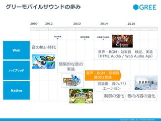 Copyright ? GREE, Inc. All Rights Reserved.
`Х륵ɤΚi
Web
2007
ϥ֥å
Οor
Όgװ

mФʌgװ

ǤΏ

?BGM? ^gװ
HTML Audio / Web Audio Api
?BGM?
mФʌgװ
׵Ĥ
gװ
ݤΏ
ΥХ
`
20152012 2013 2014
Native
Ώ
 