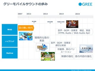 Copyright ? GREE, Inc. All Rights Reserved.
`Х륵ɤΚi
Web
2007
ϥ֥å
Οor
Όgװ

mФʌgװ

ǤΏ

?BGM? ^gװ
HTML Audio / Web Audio Api
?BGM?
mФʌgװ
׵Ĥ
gװ
ݤΏ
ΥХ
`
20152012 2013 2014
Native
Ώ
 