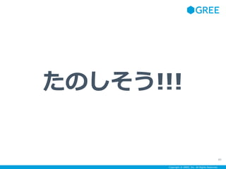 Copyright ? GREE, Inc. All Rights Reserved.
Τ!!!
85
 