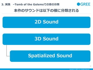 Copyright ? GREE, Inc. All Rights Reserved.
3. g CTomb of the GolemsǤη
Υɤ¤Θ˷
19
2D Sound
3D Sound
Spatialized Sound
 