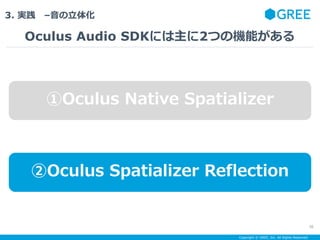 Copyright ? GREE, Inc. All Rights Reserved.
3. g C廯
Oculus Audio SDKˤ2ĤΙCܤ
36
Oculus Native Spatializer
Oculus Spatializer Reflection
 