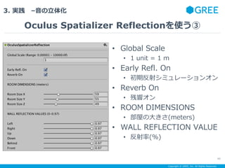 Copyright ? GREE, Inc. All Rights Reserved.
3. g C廯
Oculus Spatializer Reflectionʹ
40
? Global Scale
? 1 unit = 1 m
? Early Refl. On
? ڷ䥷ߥ`󥪥
? Reverb On
? 푥
? ROOM DIMENSIONS
? ݤδ󤭤(meters)
? WALL REFLECTION VALUE
? (%)
 