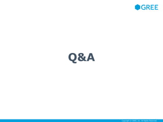 Copyright ? GREE, Inc. All Rights Reserved.
Q&A
 