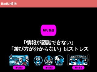 「情報が認識できない」
「遊び方が分からない」はストレス
解り易さ
解り易さ解り易さ 解り易さ
BadUI傾向
 