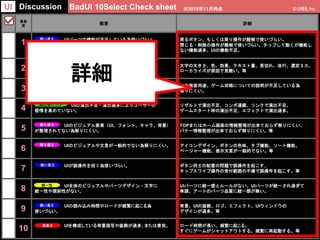 重要
度
概要 詳細
1 UIパーツの機能が不足している為使いづらい。 戻るボタン、もしくは戻り操作が難解で使いづらい。
閉じる・削除の操作が難解で使いづらい。タップして動くが機能し
ない機能過多、UIの機能不足。
2 UIの文字の可読性が低い為見難い。 文字の大きさ、色、効果、テキスト量、見切れ、改行、選定ミス、
ローカライズが原因で見難い。等
3 UIの画面用途、ゲーム攻略についての説明が
不足している為解りにくい。
UIの画面用途、ゲーム攻略についての説明が不足している為
解りにくい。
4 UIの演出不足・演出過多によりユーザーの
感情を高めていない。
リザルトで演出不足、コンボ連鎖、リンクで演出不足、
ゲームスタート時の演出不足、エフェクトで演出過多。
5 UIのビジュアル要素（UI、フォント、キャラ、背景）
が整理されてない為解りにくい。
TOPまたはホーム画面の情報整理が出来ておらず解りにくい、
バナー情報整理が出来ておらず解りにくい。等
6 UIのビジュアルや文言が一般的でない為解りにくい。 アイコンデザイン、ボタンの色味、タブ機能、ソート機能、
ページャー機能、表示文言が一般的でない。等
7 UIが誤操作を招く為使いづらい。 ボタン同士の配置の問題で誤操作を起こす、
タップスワイプ操作の受付範囲の不備で誤操作を起こす。等
8 UI全体のビジュアルやパーツデザイン・文字に
統一性や規則性がない。
UIパーツに統一感とルールがない、UIパーツが統一され過ぎて
単調、アートのパーツ品質に統一感が無い。
9 UIの読み込み時間やロードが頻繁に起こる為
使いづらい。
背景、UIの装飾、ロゴ、エフェクト、UIウィンドウの
デザインが過多。等
10 UIを構成している背景描写や装飾が過多、または唐突。 ロード時間が長い、頻繁に起こる、
すぐにゲームがシャットアウトする。頻繁に再起動する。等
BadUI 10Select Check sheet
解り易さ
統一性
使い易さ
演出/音/アニメ
見易さ
解り易さ
解り易さ
使い易さ
使い易さ
見易さ
※2015年11月時点UI Discussion
詳細
 