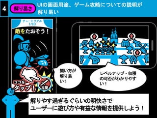 レベルアップ・収穫
の可否がわかりやす
い！
闘い方が
解り易
い！
UIの画面用途、ゲーム攻略についての説明が
解り易い
4 解り易さ
解りやす過ぎるぐらいの明快さで
ユーザーに遊び方や有益な情報を提供しよう！
 