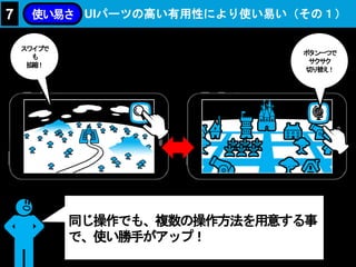 UIパーツの高い有用性により使い易い（その１）7
ボタン一つで
サクサク
切り替え！
使い易さ
同じ操作でも、複数の操作方法を用意する事
で、使い勝手がアップ！
スワイプで
も
拡縮！
 