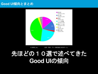 先ほどの１０選で述べてきた
Good UIの傾向
Good UI傾向とまとめ
© GREE, Inc. 分析・作成：グリー株式会社 UI/UXチーム
 