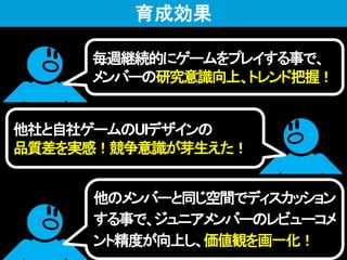 他のメンバーと同じ空間でディスカッション
する事で、ジュニアメンバーのレビューコメ
ント精度が向上し、価値観を画一化！
毎週継続的にゲームをプレイする事で、
メンバーの研究意識向上、トレンド把握！
他社と自社ゲームのUIデザインの
品質差を実感！競争意識が芽生えた！
育成効果
 