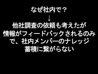 なぜ社内で？
↓
他社調査の依頼も考えたが
情報がフィードバックされるのみ
で、社内メンバーのナレッジ
蓄積に繋がらない
 