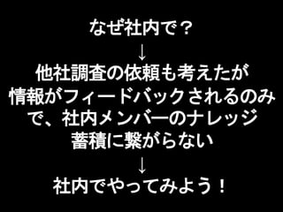 なぜ社内で？
↓
他社調査の依頼も考えたが
情報がフィードバックされるのみ
で、社内メンバーのナレッジ
蓄積に繋がらない
↓
社内でやってみよう！
 