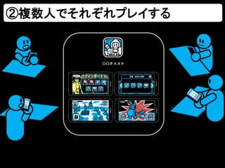 ②複数人でそれぞれプレイする
 